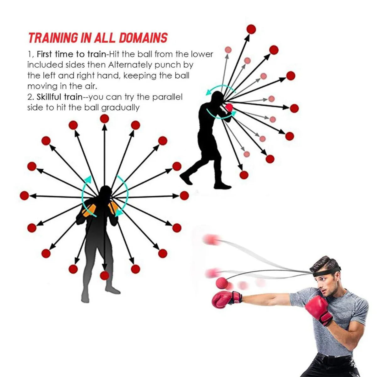 Boxing Reflex Training Ball Set