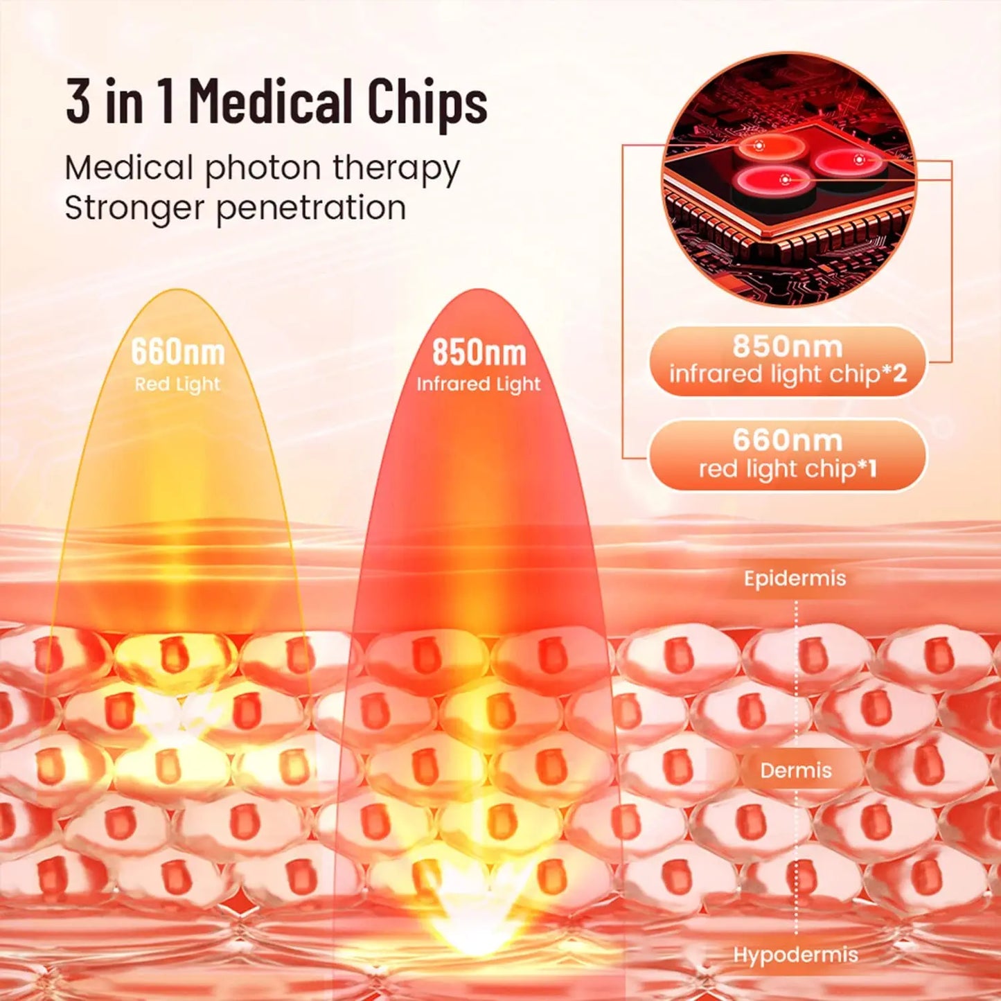 Red Light Therapy Recovery Pad