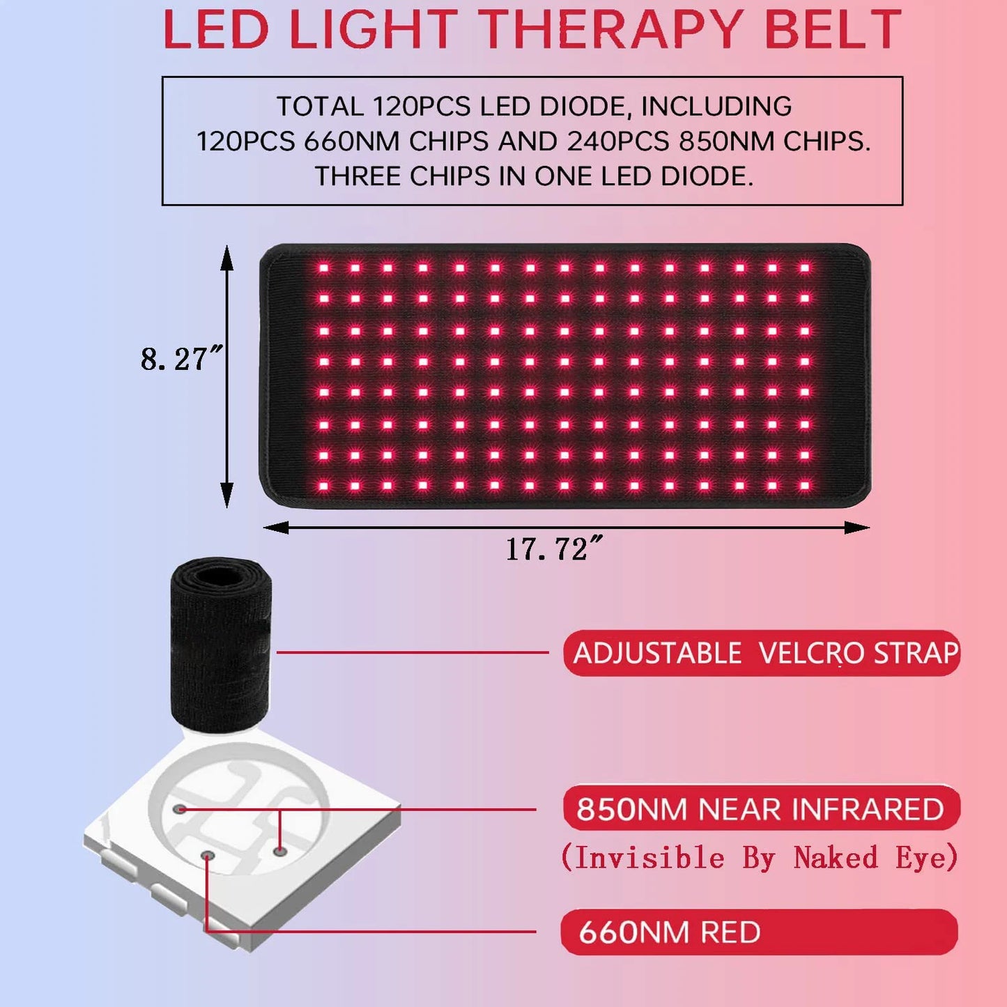 Red Light Therapy Recovery Pad