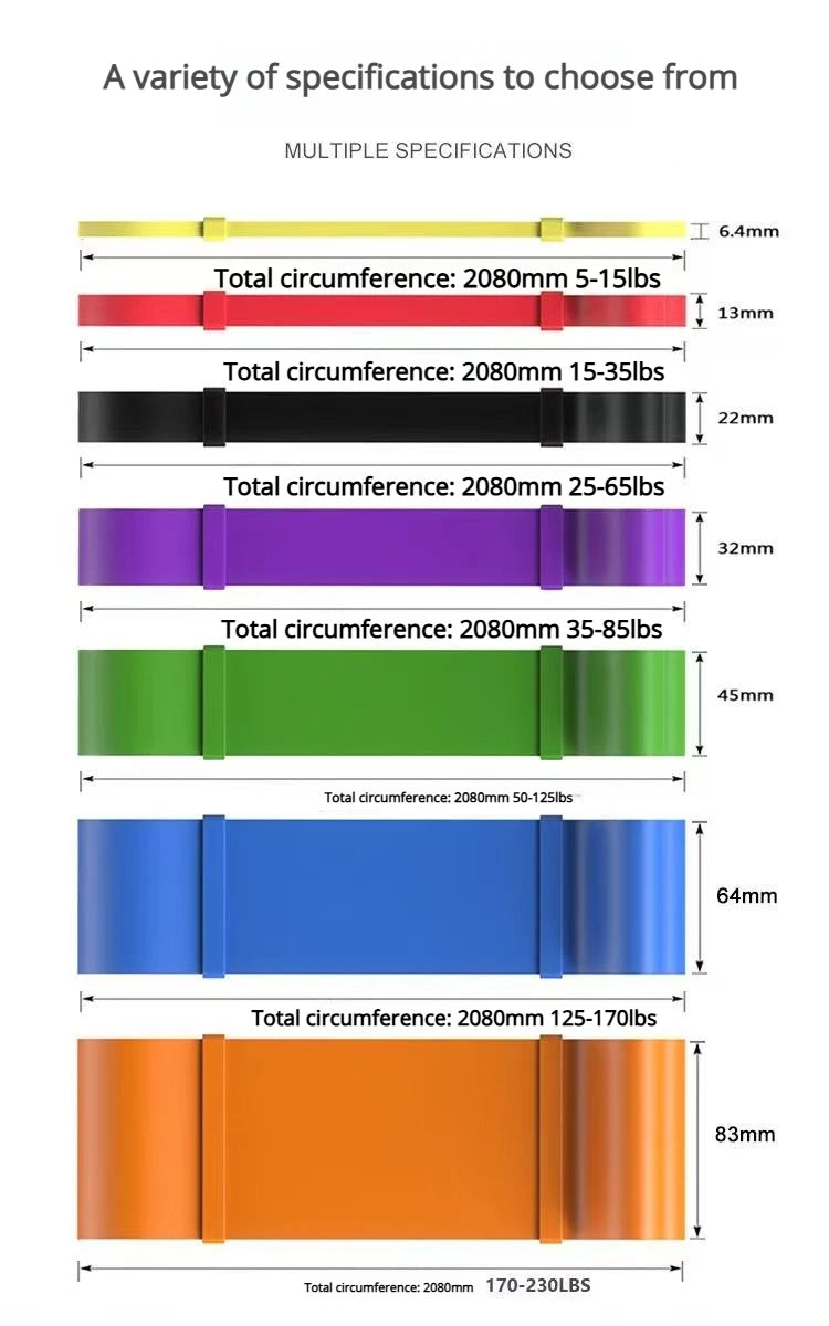 Resistance Loop Training Bands Set