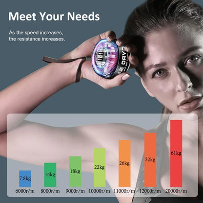 Auto-Start Wrist Power Ball