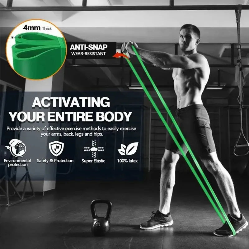 Resistance Loop Training Bands Set