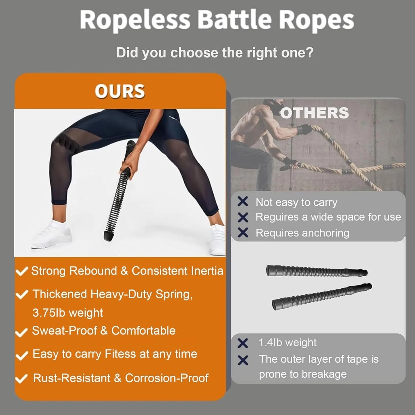 Cordless Battle Training Rope