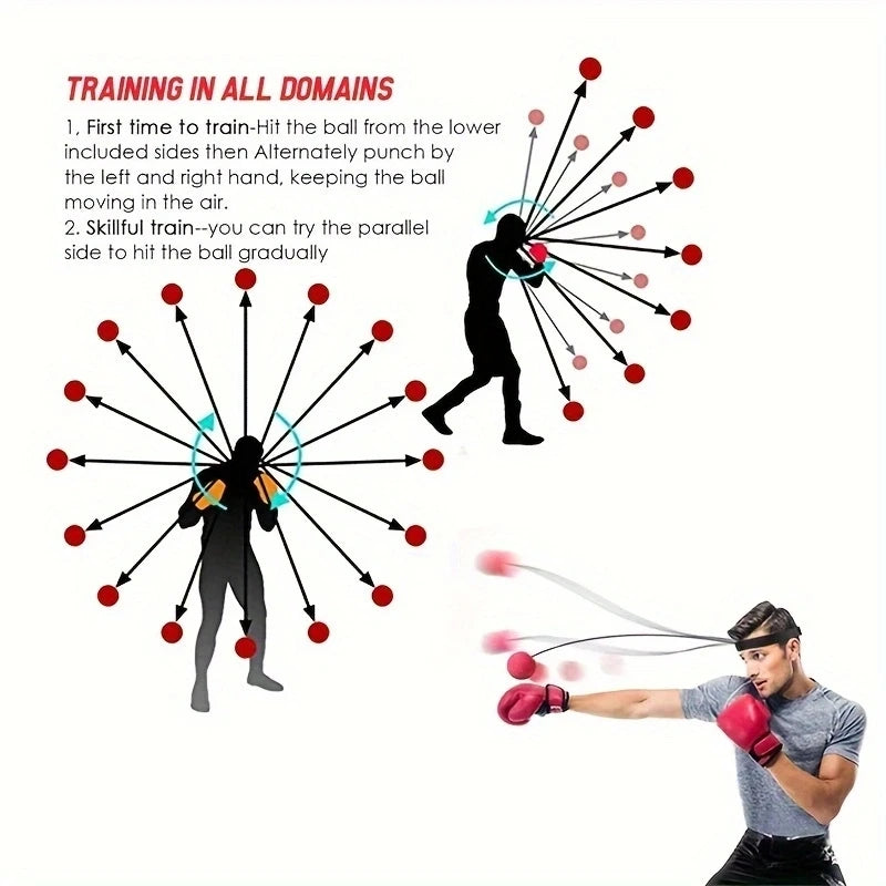 Boxing Reflex Training Ball Set