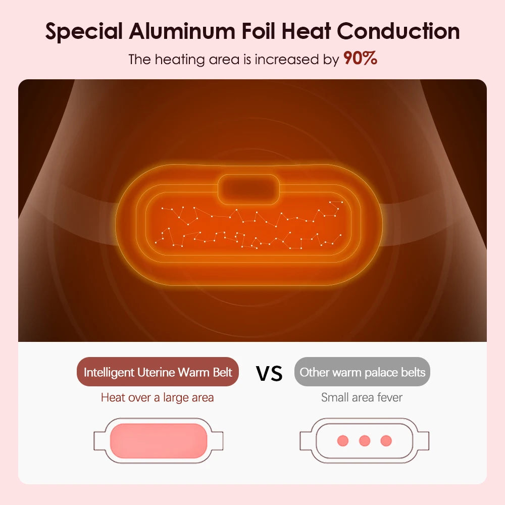 Heated Waist & Abdominal Massager Belt