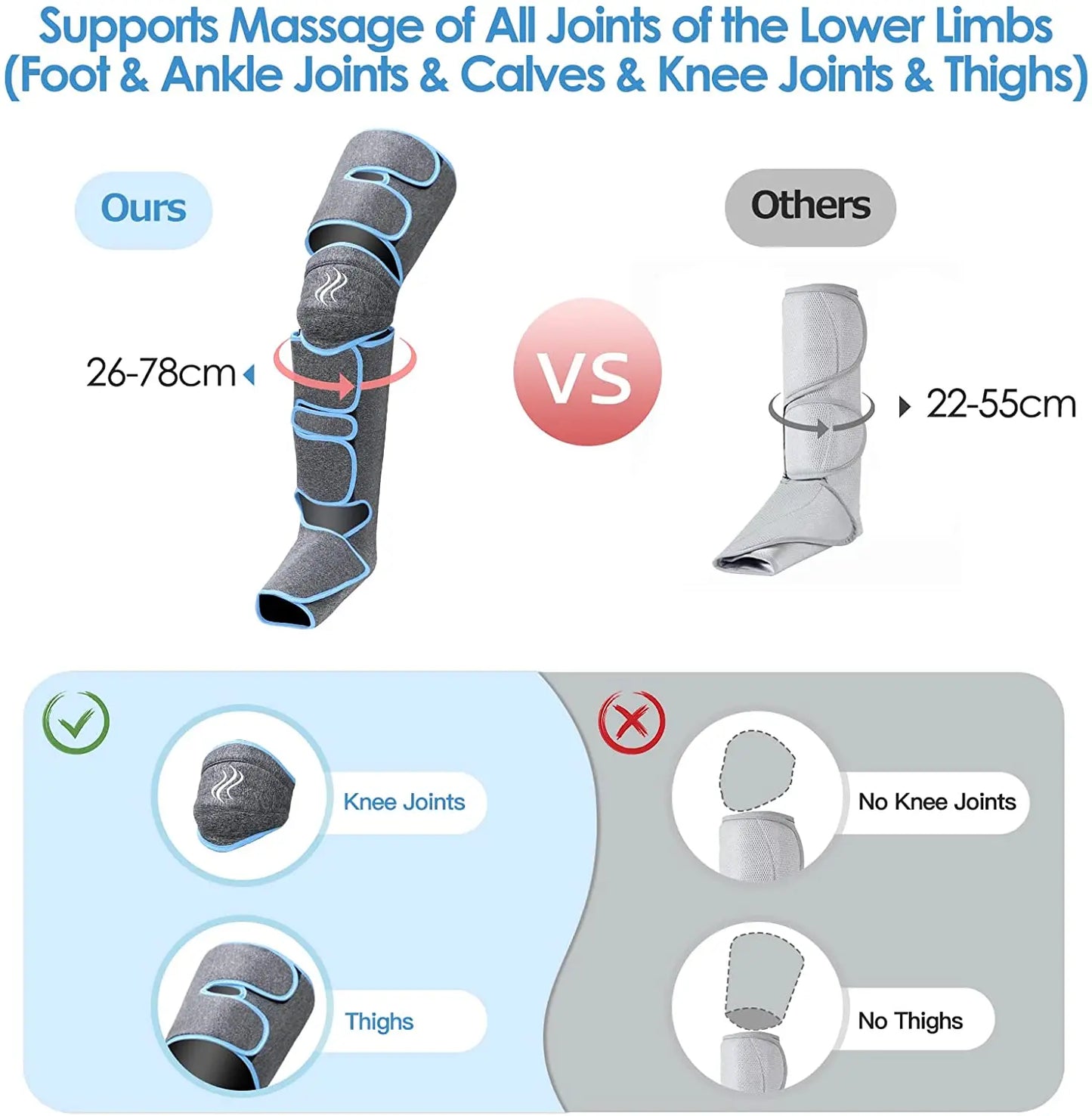 Air Compression Leg Massager